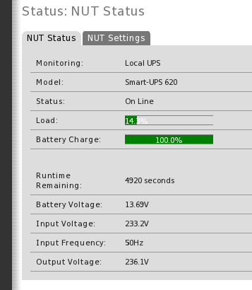 pfSense/nut.png